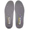 Insoles