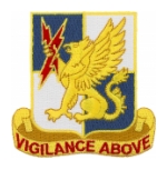 224th Military Intelligence Bridage Patch