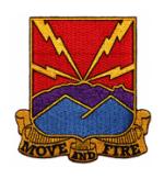 593rd Field Artillery Battalion Patch