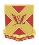 84th Field Artillery Distinctive Unit Insignia