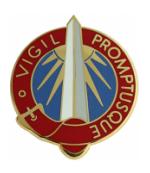 116th Military Intelligence Group Distinctive Unit Insignia