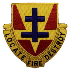 170th Field Artillery Regiment Patch