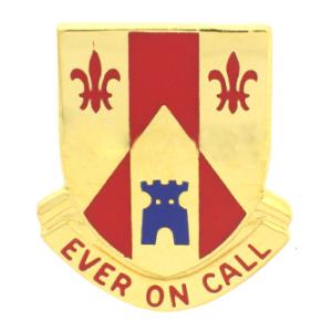 115th Field Artillery Distinctive Unit Insignia