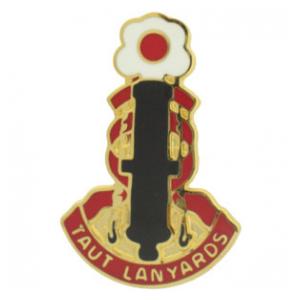 75th Field Artillery Brigade Distinctive Unit Insignia