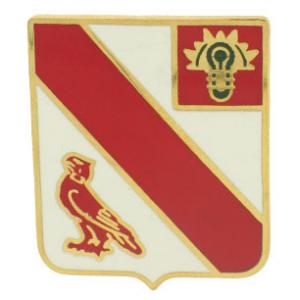 21st Field Artillery Distinctive Unit Insignia