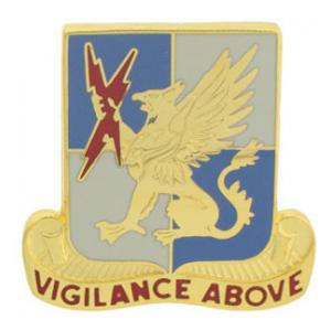 224th Military Intelligence Battalion Distinctive Unit Insignia