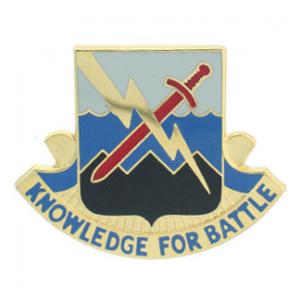 102nd Military Intelligence Battalion Distinctive Unit Insignia