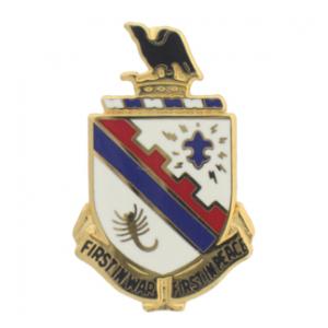 161st  Infantry Distinctive Unit Insignia