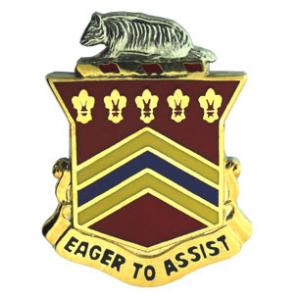 120th Field Artillery Distinctive Unit Insignia