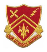 309th Field Artillery Battalion