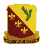 129th Field Artillery Regiment Patch