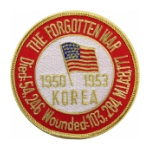 Korea Patch