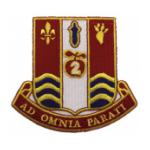 186th Field Artillery Regiment Patch