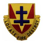 170th Field Artillery Regiment Patch