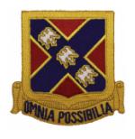 135th Field Artillery Regiment Patch