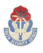 470th Military Intelligence Brigade Distinctive Unit Insignia