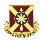 163rd Field Artillery Distinctive Unit Insignia