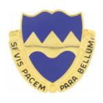 414th Regiment Distinctive Unit Insignia