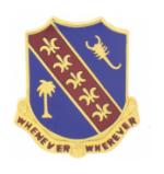 148th Field Artillery Distinctive Unit Insignia