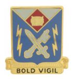 105th Military Intelligence Battalion Distinctive Unit Insignia