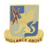 224th Military Intelligence Battalion Distinctive Unit Insignia