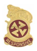 507th Transportation Group Distinctive Unit Insignia