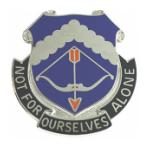 245th Aviation Distinctive Unit Insignia