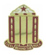 38th Field Artillery Distinctive Unit Insignia