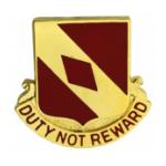 20th Field Artillery Distinctive Unit Insignia