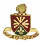 158th Field Artillery Battalion Distinctive Unit Insignia