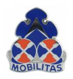 19th Aviation Battalion Distinctive Unit Insignia