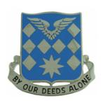 504th Aviation Battalion Distinctive Unit Insignia