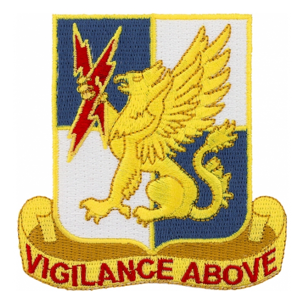 224th Military Intelligence Bridage Patch
